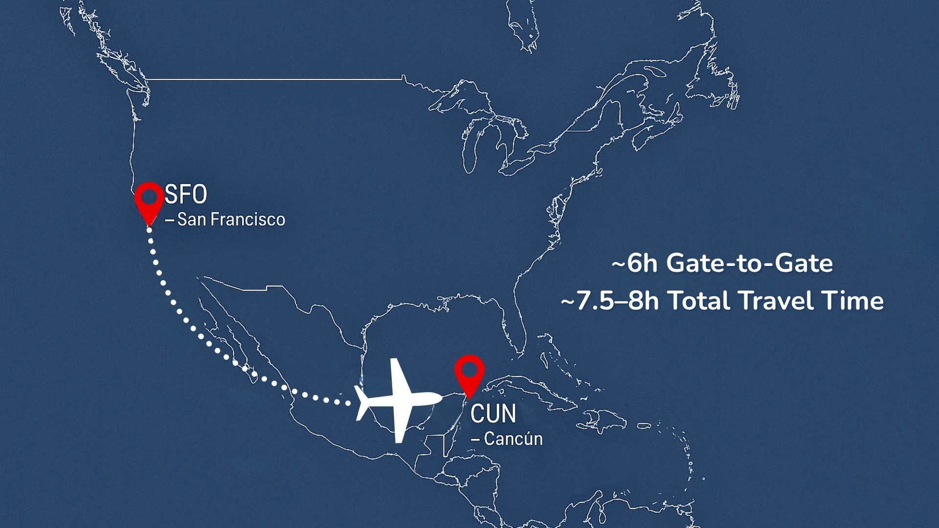 Flight map from San Francisco to Cancun showing travel time and airplane route across North America.
